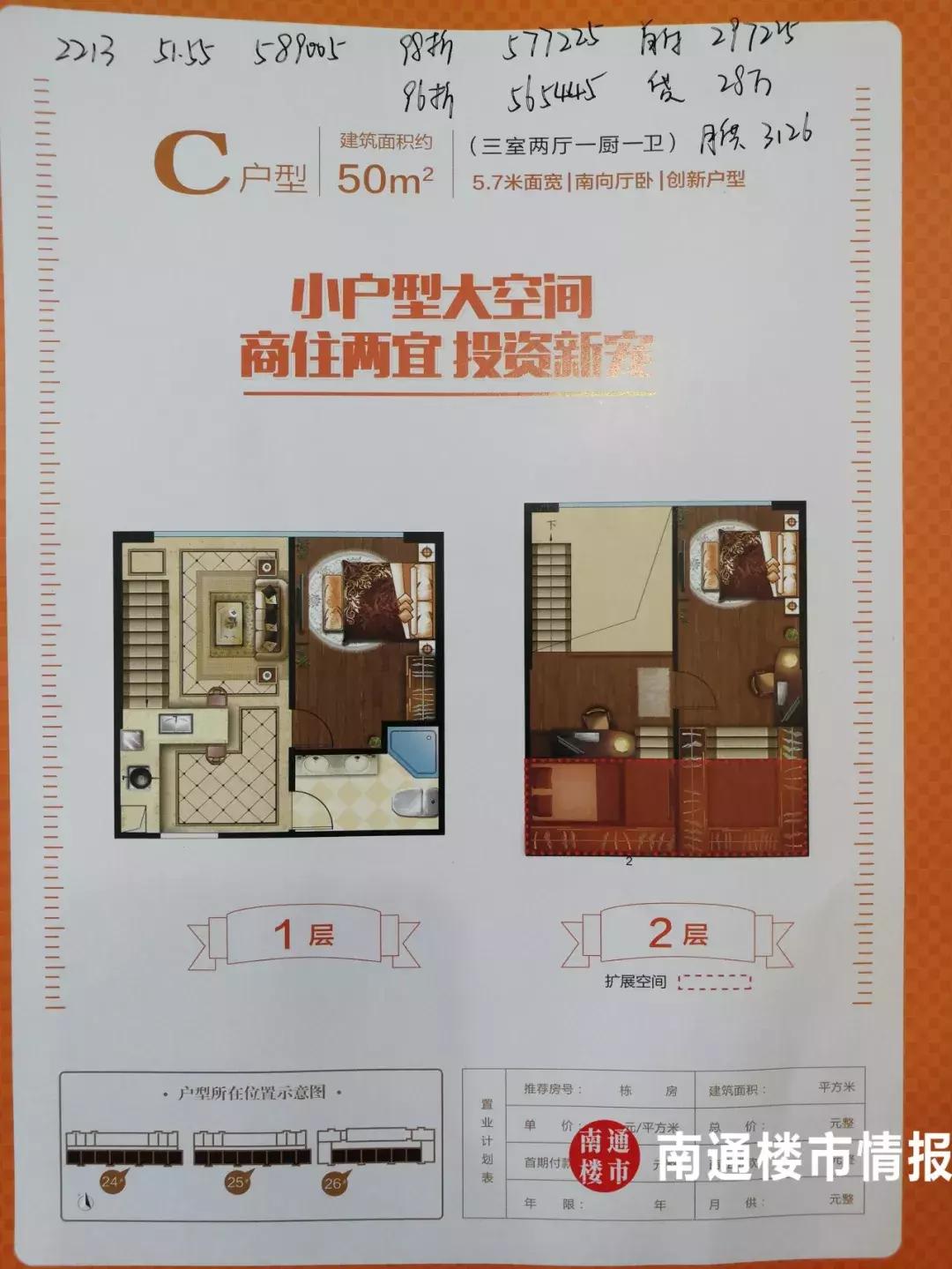 都是套路!南通这家楼盘号称买40万小户型就送车...