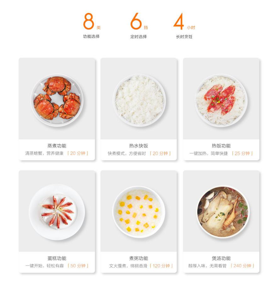 米家电饭煲c1使用教程视频,米家电饭煲c1对比米家电饭煲