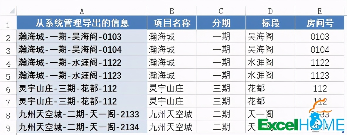 如何拆分总表数据到分表,数据怎么快速拆分