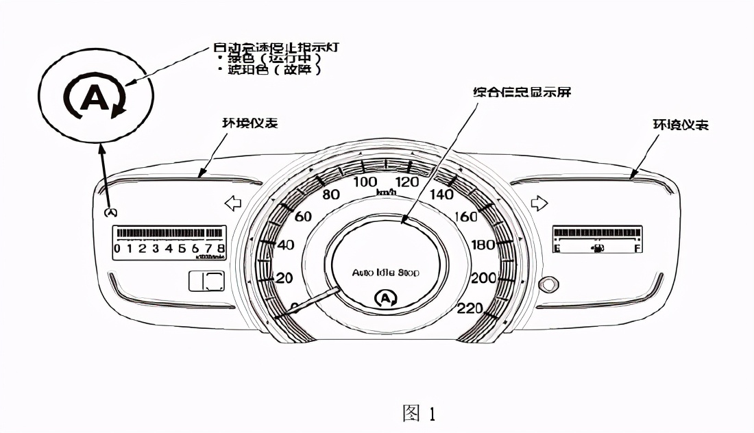 本田奥德赛自动熄火无故障,本田奥德赛怠速进气控制系统故障