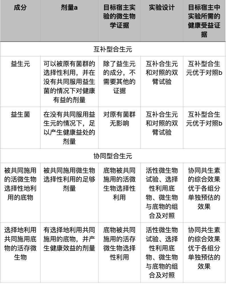 合生元产品不合格,合生元溯源码被揭开