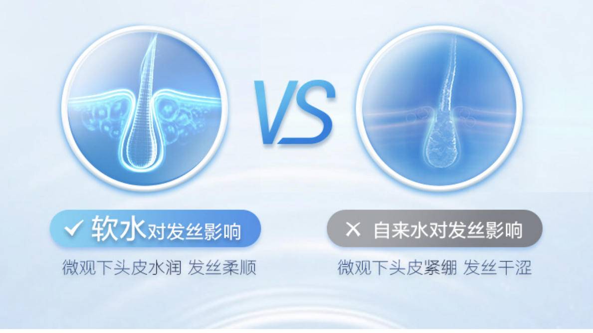 佳尼特软水机优缺点,佳尼特软水机对比史密斯软水机