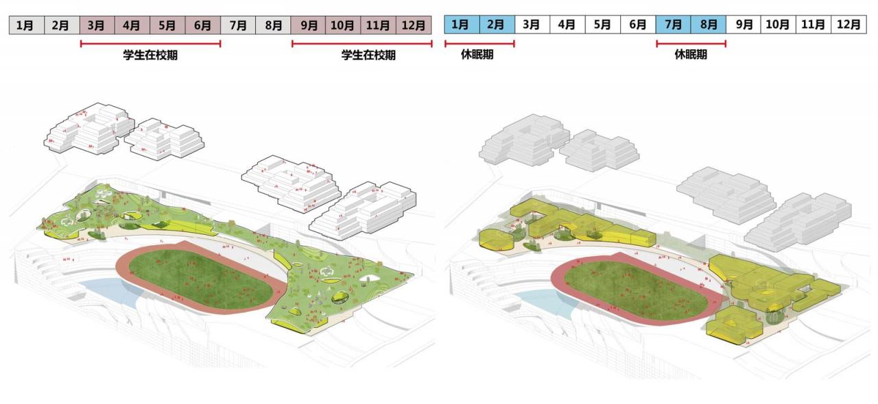 森林Park+，共享垂直校区/中机中联工程有限公司