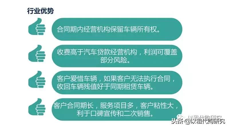 汽车以租代购什么意思,汽车以租代购需要什么条件