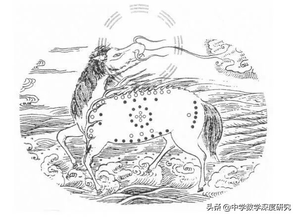 中国古代数学未解之谜,中国古代神秘数学