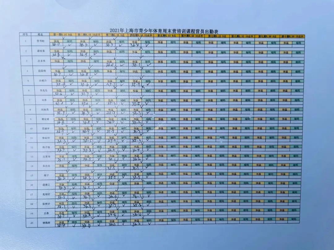 2022上海市青少年足球俱乐部比赛,2024上海青少年体育足球赛第二站