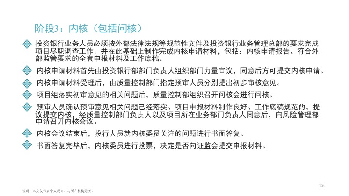 ipo上市流程已问询,ipo上市证监会审核流程