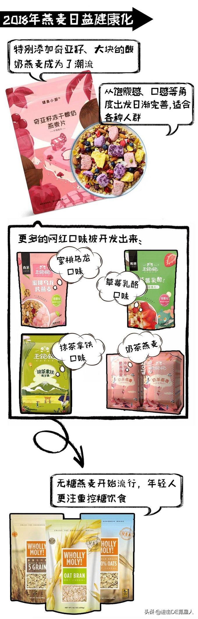 燕麦品牌测评推荐,燕麦无糖0脂减肥专用测评
