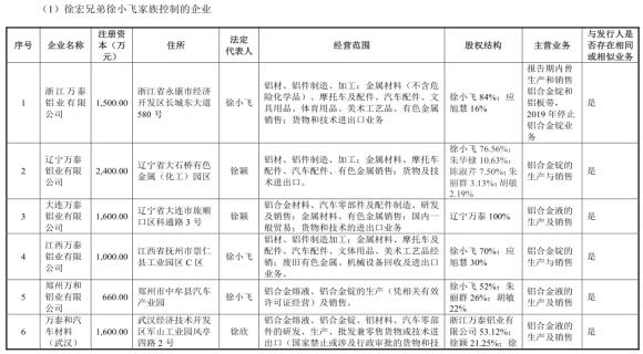 永茂泰要倒闭吗,永茂泰集团现状