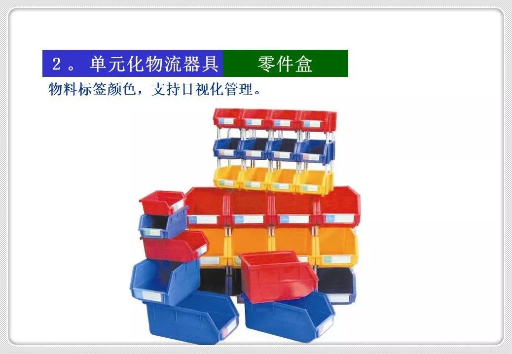 精益化物流管理,精益管理仓储作业管理