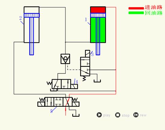 液压与气动传动原理+64个动图