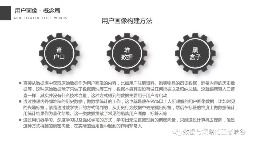 用户画像深度解析,用户画像什么意思