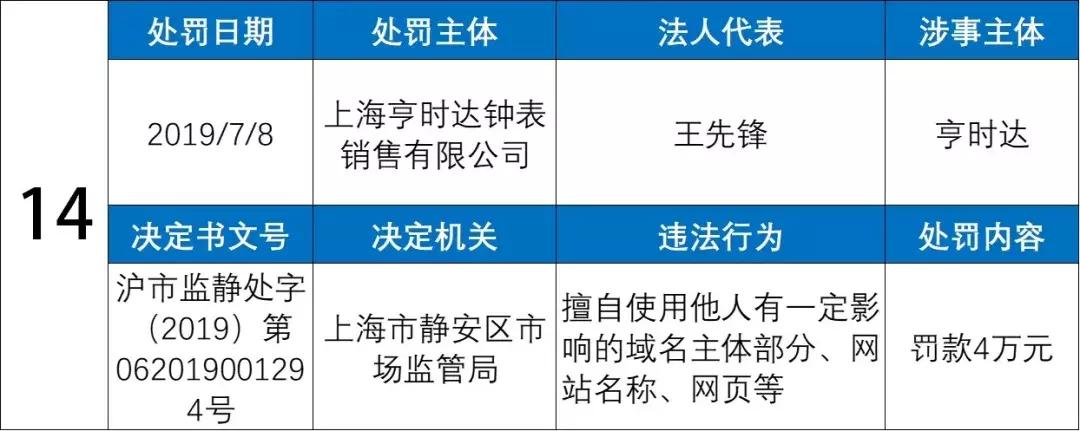 名表维修套路大揭秘,名表可随便维修吗