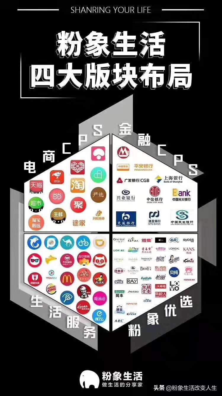 粉象生活怎么用快速赚钱,怎么拥有自己的粉象生活邀请码