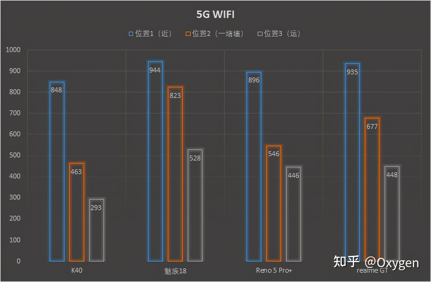 小米ax9000路由器评测,路由器ax9000和ax6000对比