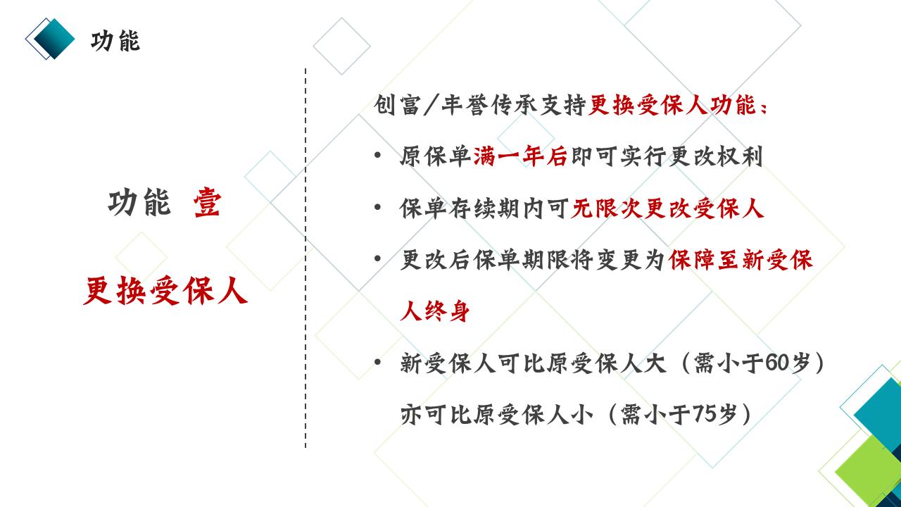瀹忓埄鍒涘瘜涓拌獕浼犳壙鍌ㄨ搫璁″垝,瀹忓埄鍒涘瘜涓拌獕浼犳壙璁″垝