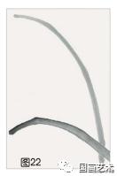 芭蕉叶画法教程,国画芭蕉画法视频