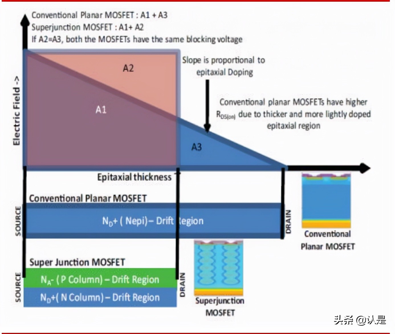 华虹半导体产能,最新华虹半导体消息