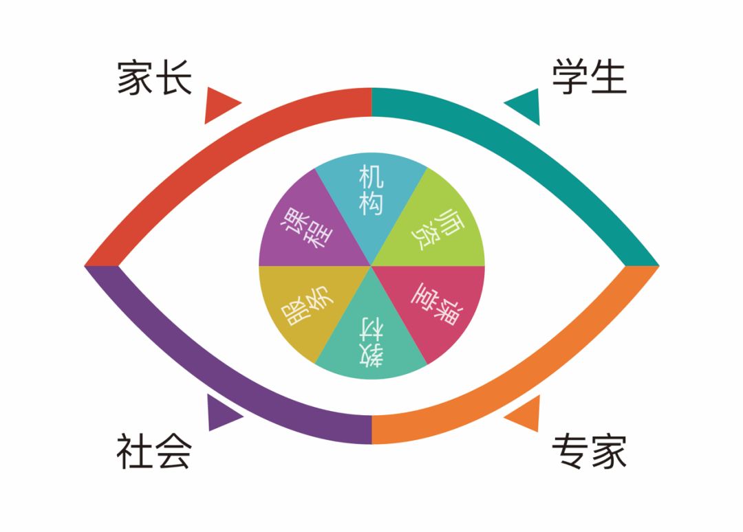 3岁儿童学数学,孩子数学启蒙课程推荐