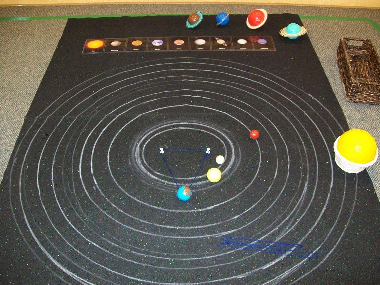 太阳系等比例模型,太阳系比例模型数据换算表