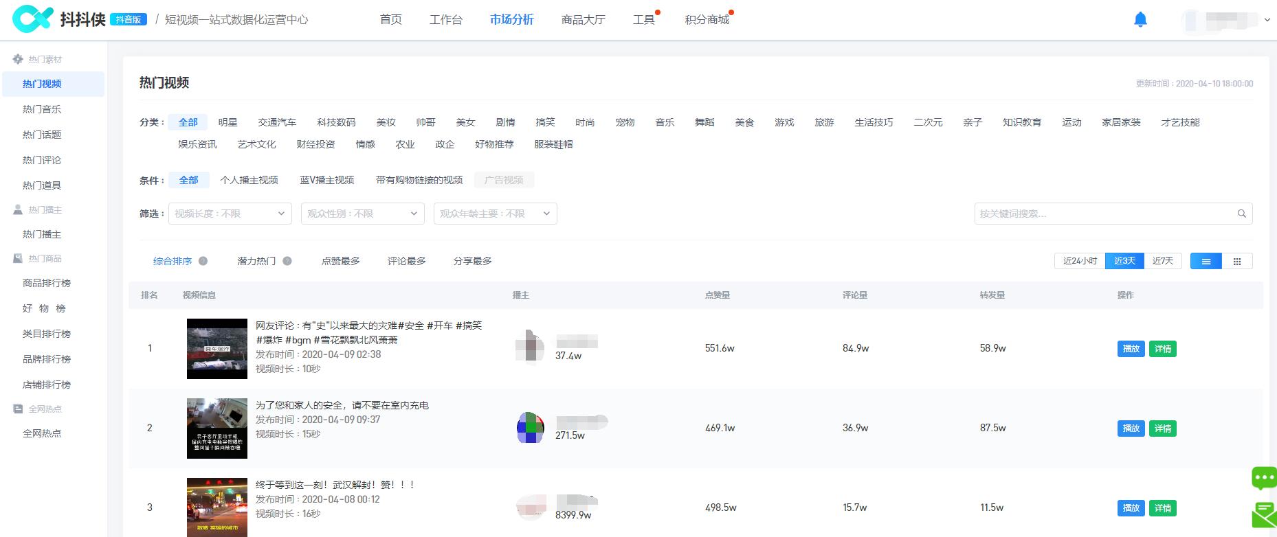 短视频运营工具推荐,短视频运营十大工具