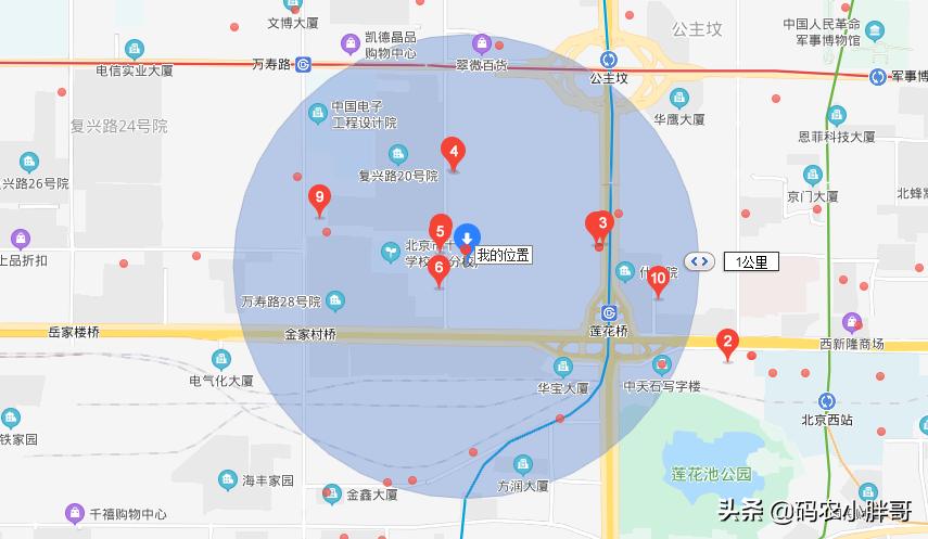 redis搜索原理,用redis实现队列