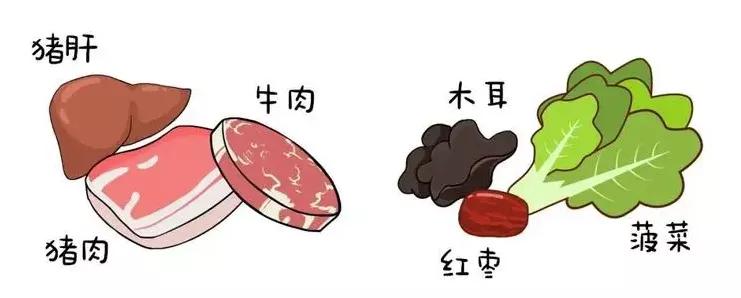 普通贫血和缺铁性贫血如何补血,缺铁性贫血与慢性贫血的鉴别方法