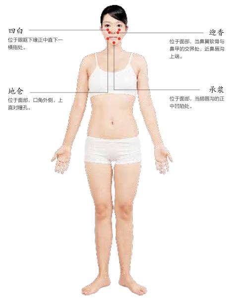 按摩能消除耳前皱纹吗,皱纹按摩可以消除吗