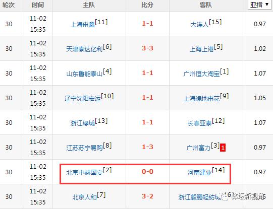 中国足球有斗志吗,中国足球有青训定力吗