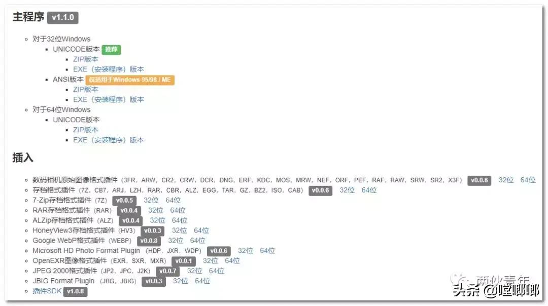 优秀的看图软件汇聚于此,谁会是名副其实的秒开王?