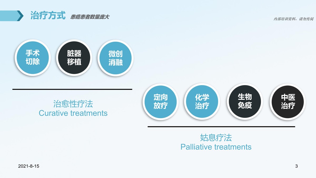 氩氦刀适合早期的肿瘤的切除么,氩氦刀肿瘤治疗新方法