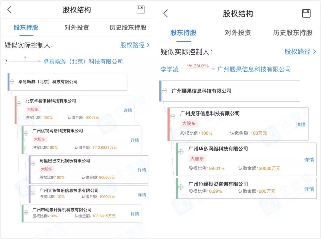 阿里*牙虎**上线「古桃」「花夏」,汉服出圈成下一个「毒」？