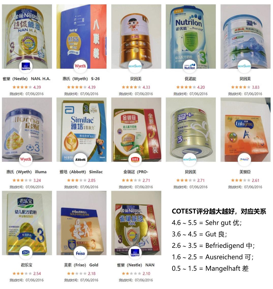 国产婴儿奶粉质量排行榜2021,国产德国奶粉排行榜