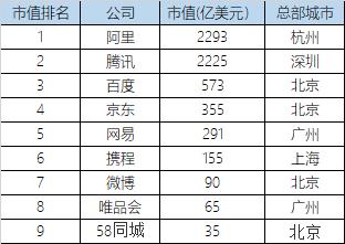 第一份工作是选大厂还是外企,第一份工作选择大公司