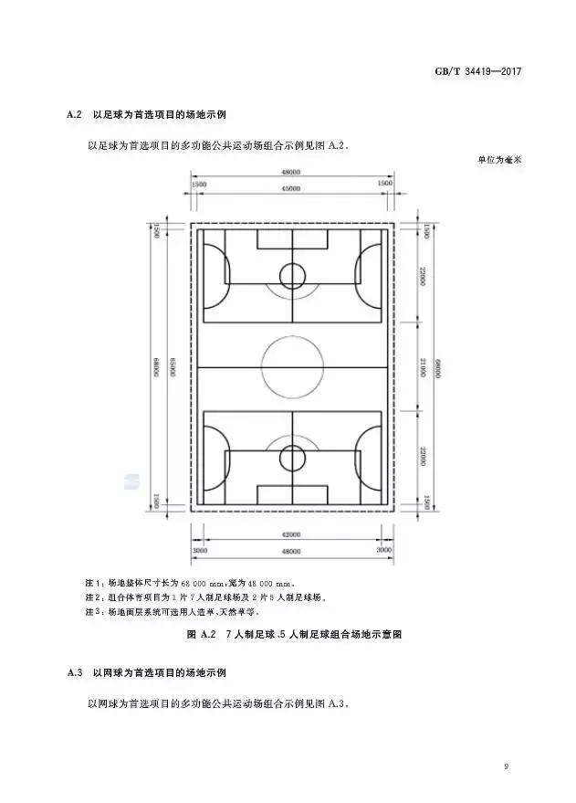 城市级公共体育设施,城市社区多功能运动场