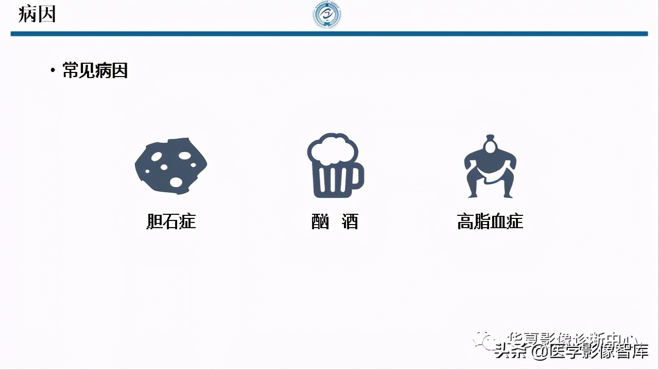 核磁ct都显示急性胰腺炎,急性坏死性胰腺炎的ct表现