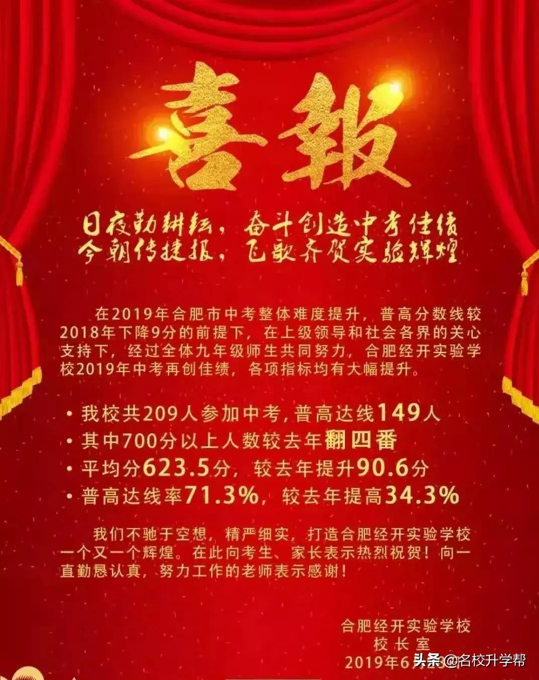 2020合肥38中北校区中考成绩如何,合肥50中天鹅湖校区中考成绩2021