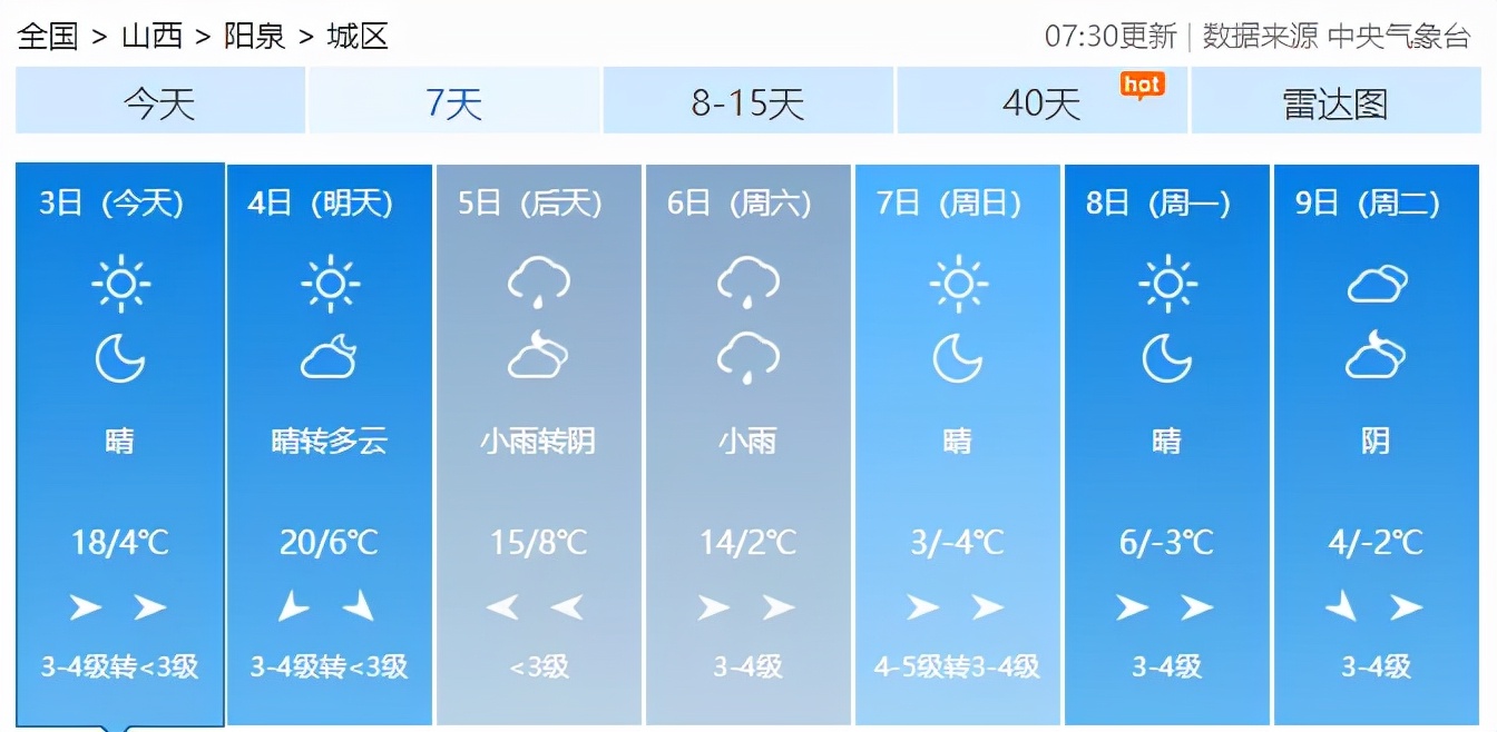 太原这边下雪了吗最近天气,太原下雪啦入冬以来的第一场雪