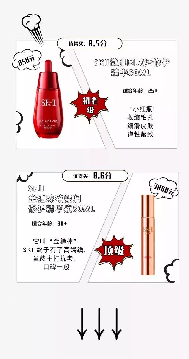 公认最好的精华液,公认好用的精华液