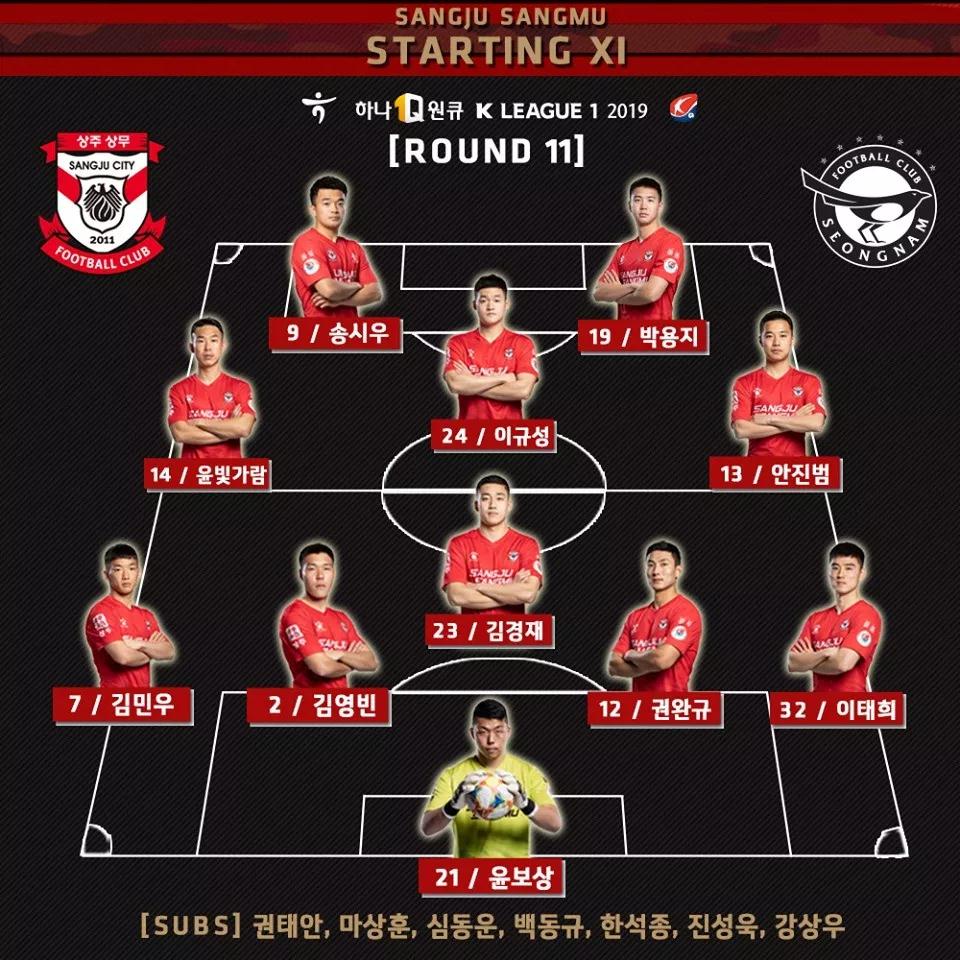 2023年韩国k1联赛一共多少轮比赛,2022韩国k1联赛介绍