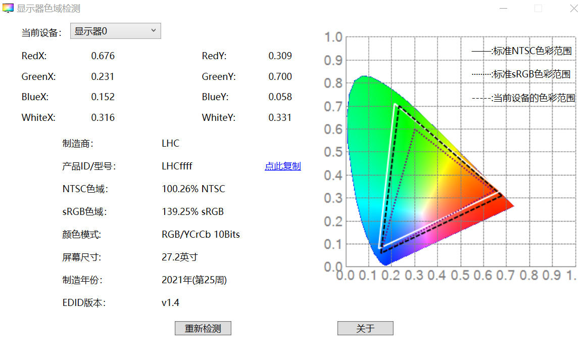 innocn28d1u显示器测评,innocn27