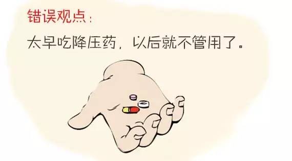 刚得了高血压应该怎么办,刚得了高血压怎么吃药没效果
