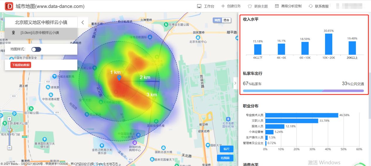 奶茶店选址前要如何进行商圈分析,奶茶店如何定位客流