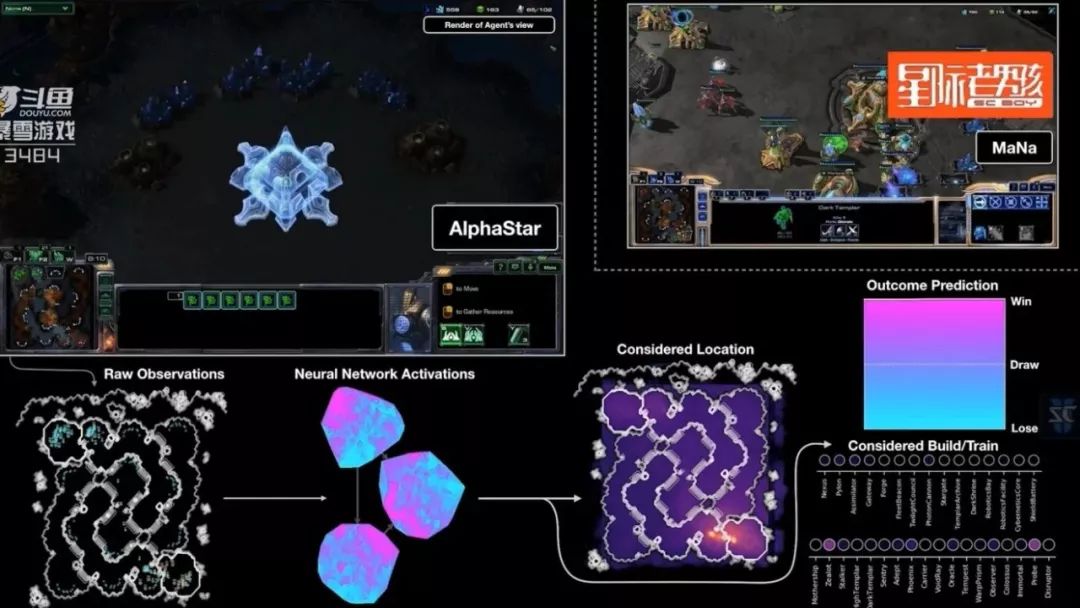 alphastar天梯,人类ai大战