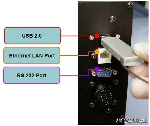 cnc数据备份步骤,cnc的数据不小心删了