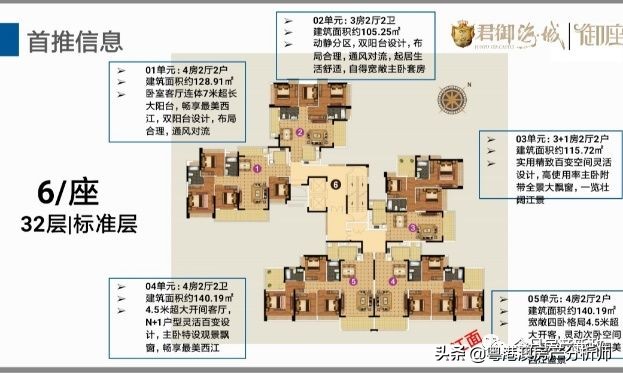 佛山高明君御海城江边楼盘,佛山君御海城学区房