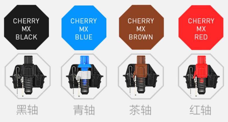 荣耀联名机械键盘怎么样,荣耀机械键盘推荐