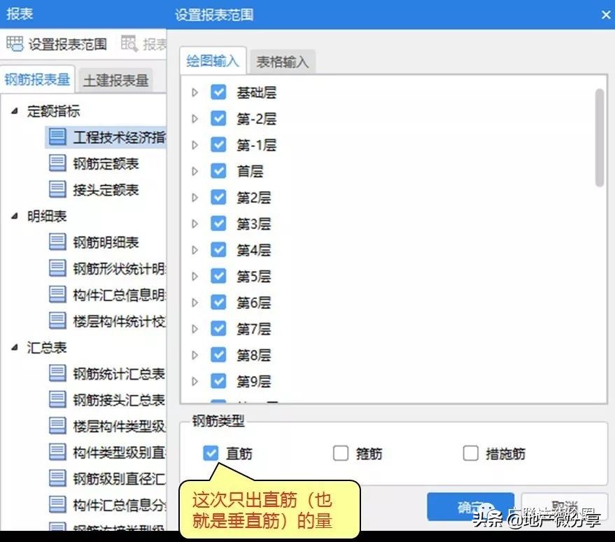 对量时扣了施工单位69吨钢筋，为何还能被找回48吨？