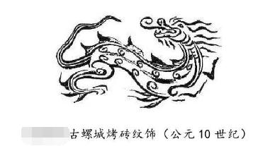 中国古代龙是干什么的,中国古代龙的演变过程