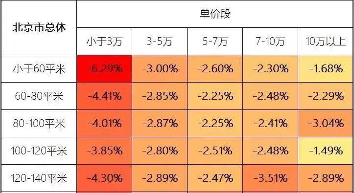南京千万以上买房的难处,业主吐槽小区